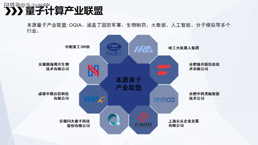 集微公開(kāi)課筆記 量子計(jì)算——顛覆未來(lái)的新路徑