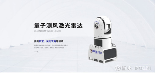 國內量子信息技術領域重要公司概覽