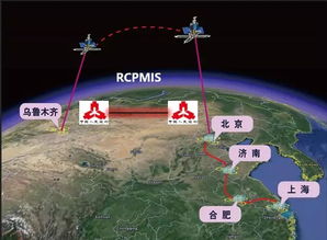 神州信息亮相ITU首屆量子信息技術國際研討會，展示量子通信行業應用豐碩成果